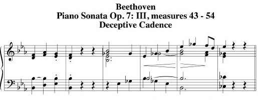 Beethoven Sonata score