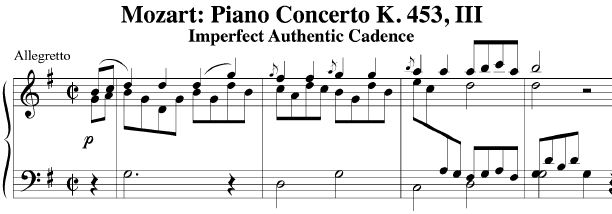 Mozart Piano Concerto score