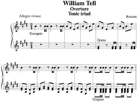 William Tell score