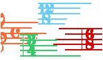 Graphic of time signatures