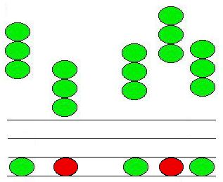 Graphic of Pedal Tone