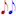 pdf with color coded
dynamics (loudness)