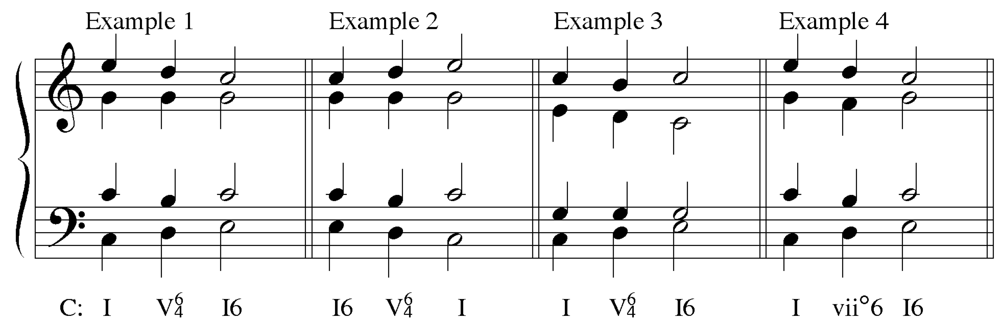 passing chord dictionary pdf passing chord dictionary pdf