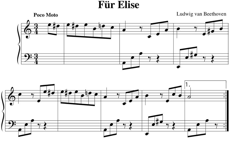 К элизе. Fur Elise Ноты для фортепиано простые. К Элизе Ноты для фортепиано. К Элизе Ноты для фортепиано для начинающих. К Элизе для начинающих.