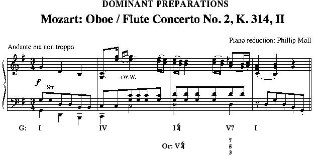 Mozart Flute Concerto