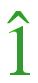Graphic of Scale Degree 1